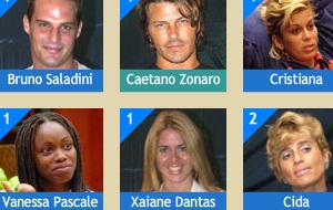 bbb13